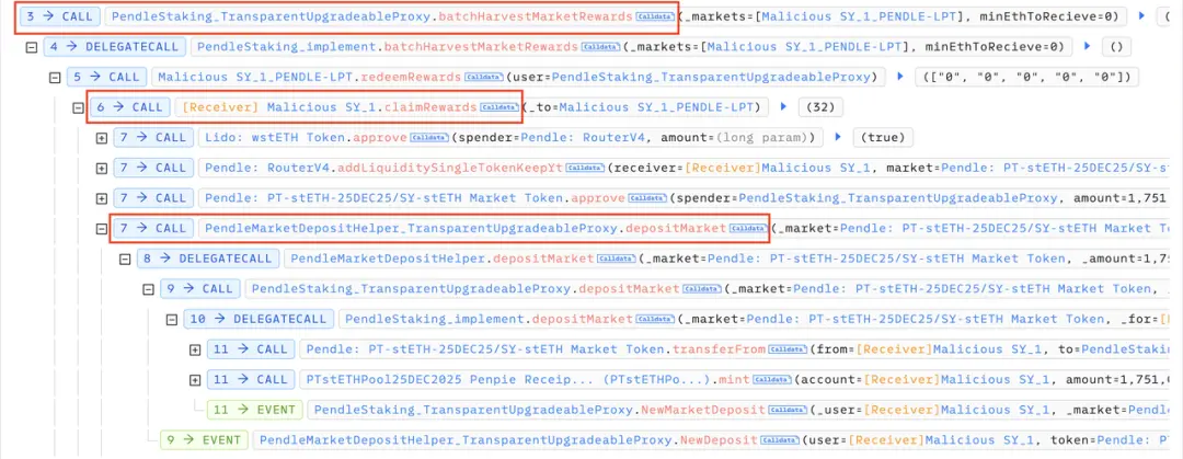 Q3 安全季报揭秘｜全网链上损失席卷 7.4 亿美金，近五成源于钓鱼诈骗陷阱